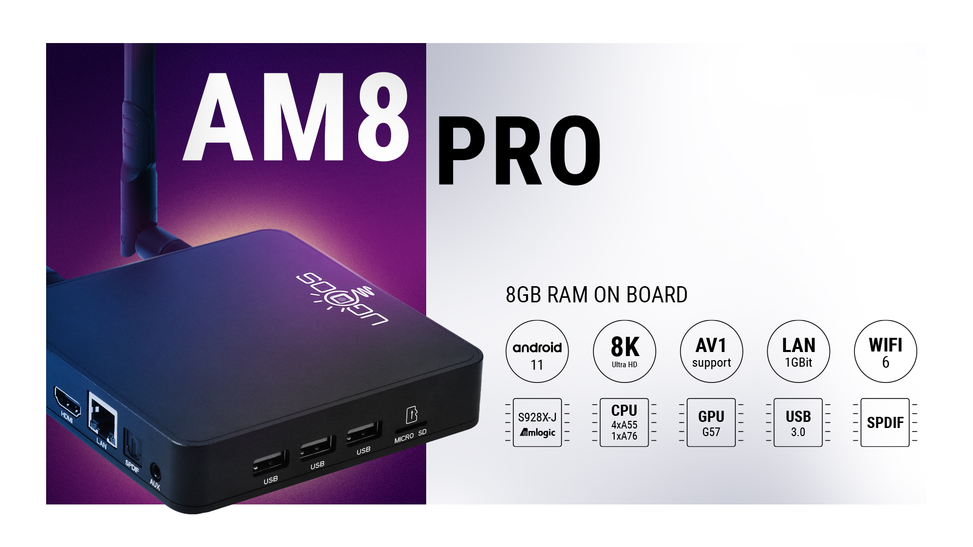 AM8 Pro Smart TV Box Android 11.0 Amlogic S928X-J DDR4 8GB 64GB WiFi6 BT5.3 1000
