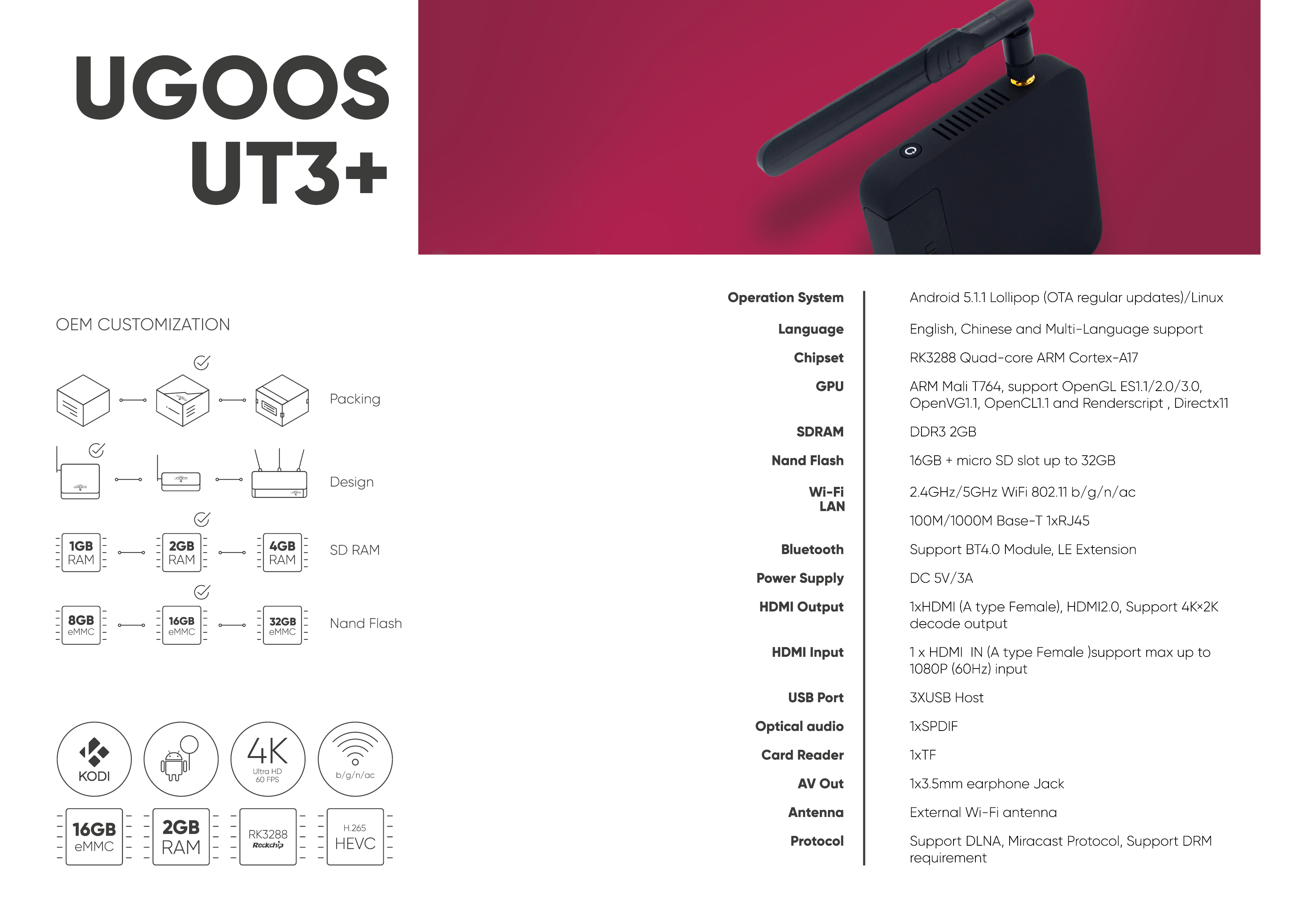 Ugoos UT3+