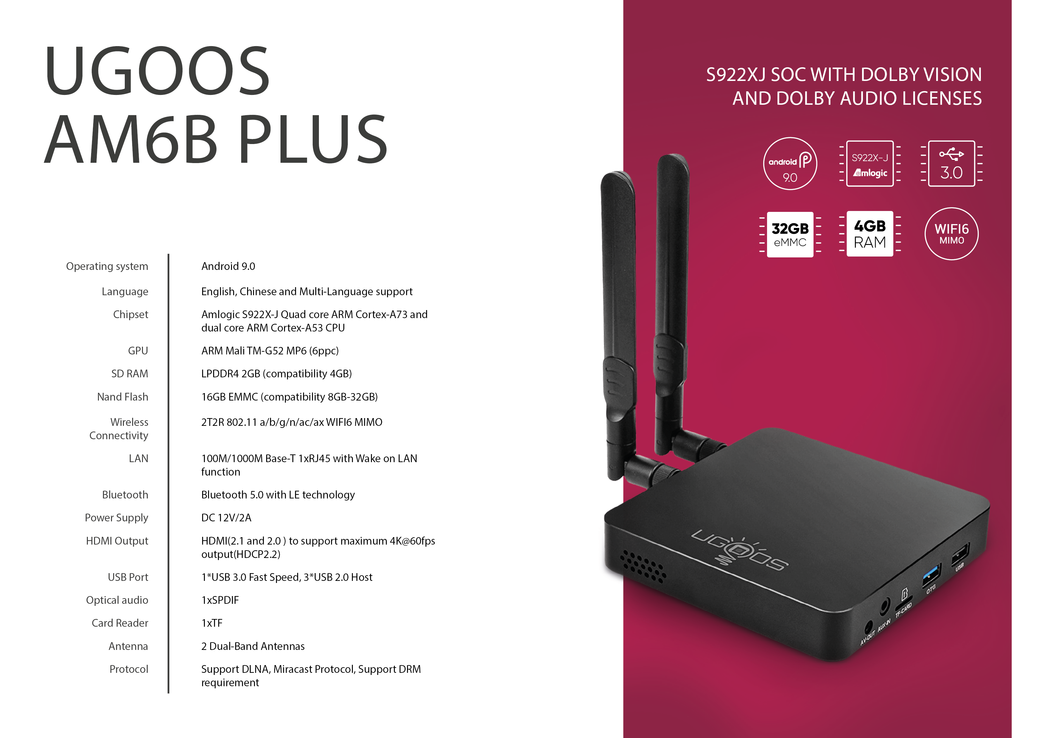 Ugoos Am6B Plus